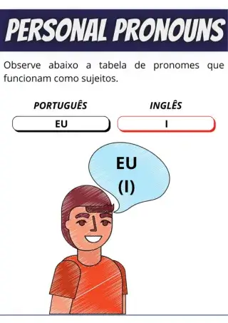 Professora aplicando atividades de inglês para educação infantil em sala de aula
